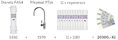 Dionela FAS4 + přepínač P7ak + 11x regenerace = 20300,- Kč